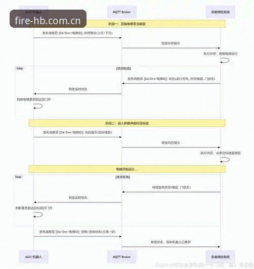 火博HB直接装比分版详解：从安装到体验的完整问答